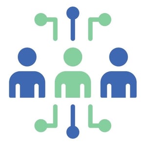 Part 3 of 3: The SWP IQ Maturity Model