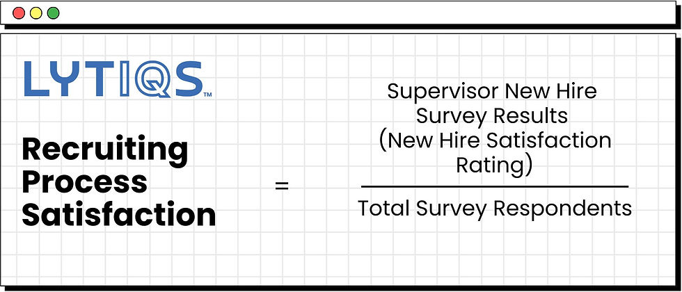 Formula - Recruiting Process Satisfaction